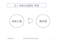 [생산운영관리] 생산운영관리의 최근동향-2