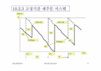 [생산운영관리] 재고관리-11