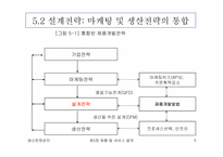 [생산운영관리] 제품 및 서비스의 설계-5