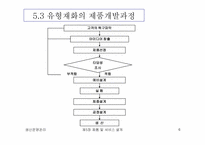 [생산운영관리] 제품 및 서비스의 설계-6
