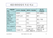 [생산운영관리] 제품 및 서비스의 설계-12