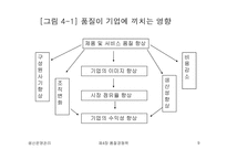 [생산운영관리] 품질경쟁력-9