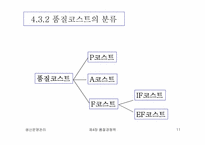 [생산운영관리] 품질경쟁력-11