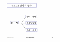 [생산운영관리] 품질경쟁력-15