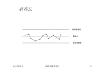 [생산운영관리] 품질경쟁력-18