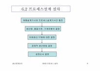 [생산운영관리] 프로세스 설계-4