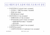 [생산운영관리] 프로세스 설계-5