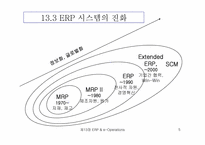 [생산운영관리] ERP와 e-Operations-5
