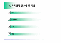 [마케팅] 마케팅의 기본개념 및 정의-10