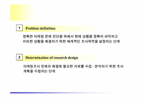 [마케팅] 마케팅정보시스템과 마케팅조사-4