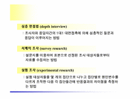 [마케팅] 마케팅정보시스템과 마케팅조사-9