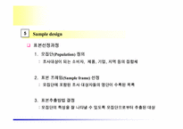 [마케팅] 마케팅정보시스템과 마케팅조사-12