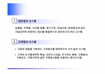 [마케팅] 마케팅정보시스템과 마케팅조사-18
