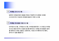 [마케팅] 마케팅정보시스템과 마케팅조사-20