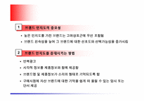 [마케팅] 브랜드의 개념과 관리-14