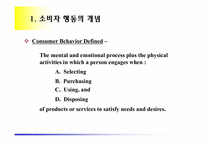 [마케팅] 소비자 구매행동의 종류와 특성(산업재와 소비재)-2