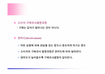 [마케팅] 소비자 구매행동의 종류와 특성(산업재와 소비재)-5
