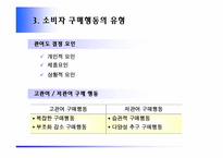 [마케팅] 소비자 구매행동의 종류와 특성(산업재와 소비재)-6