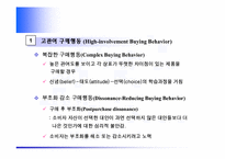 [마케팅] 소비자 구매행동의 종류와 특성(산업재와 소비재)-7