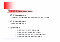 [마케팅] 소비자 구매행동의 종류와 특성(산업재와 소비재)-11