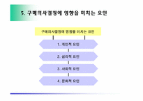 [마케팅] 소비자 구매행동의 종류와 특성(산업재와 소비재)-17