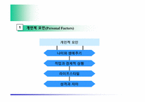 [마케팅] 소비자 구매행동의 종류와 특성(산업재와 소비재)-18
