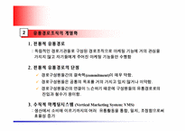 [마케팅] 유통관리(유통경로,소매상,도매상)-5