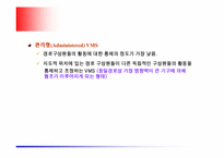 [마케팅] 유통관리(유통경로,소매상,도매상)-6
