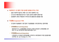 [마케팅] 유통관리(유통경로,소매상,도매상)-9