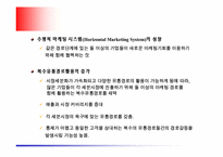 [마케팅] 유통관리(유통경로,소매상,도매상)-10