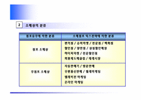 [마케팅] 유통관리(유통경로,소매상,도매상)-13