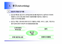 [마케팅] 촉진의 수단(광고,PR,판매촉진,인적판매)-2