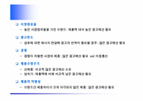 [마케팅] 촉진의 수단(광고,PR,판매촉진,인적판매)-6