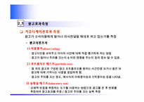 [마케팅] 촉진의 수단(광고,PR,판매촉진,인적판매)-9