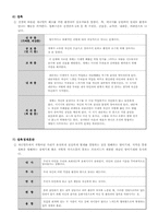 게슈탈트 치료(상담심리)-5