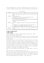 [팀제] 정부기관의 팀제 운영의 효율적 방안-4