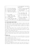 [팀제] 정부기관의 팀제 운영의 효율적 방안-12