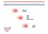 공급사슬관리-5조양택조-2