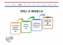 공급사슬관리-5조양택조-9