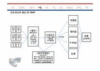 공급사슬관리-5조양택조-11