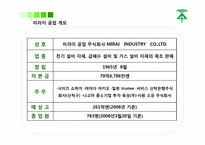 인적자원관리1차-7
