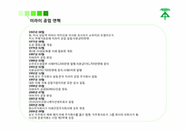 인적자원관리1차-8