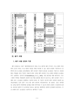 교육프로그램 평가계획안_A보험회사 법인전문가 양성과정을 중심으로-6