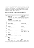 [사회복지법제] 사회적 기본권(사회권) 개념을 설명하시오.-9