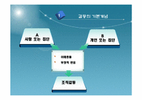 A+레포트[조직구조론]조직갈등-4