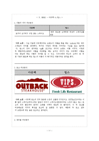 아웃백 VS 빕스 마케팅전략-11