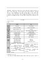 아웃백 VS 빕스 마케팅전략-15