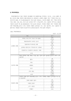 노인학대 레포트-8