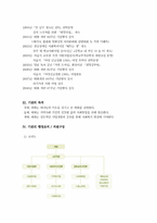 태화기독교사회복지관 기관방문보고서-3