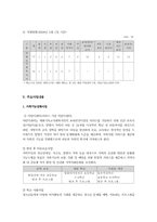 태화기독교사회복지관 기관방문보고서-4